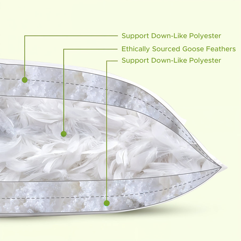 Adjustable Layer Pillow - Blend of Softness & Support
