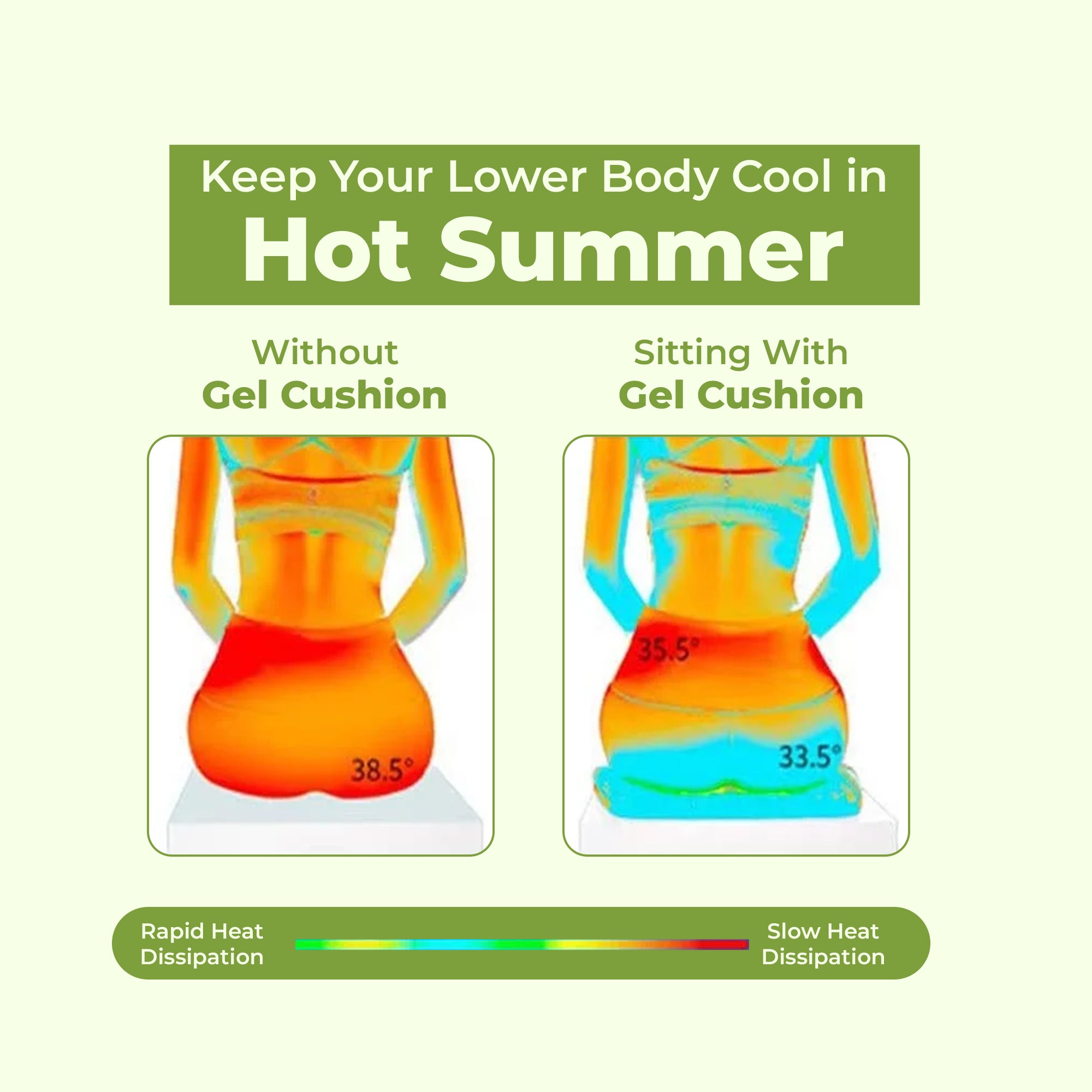 Honeycomb Gel Seat Cushion for Chairs