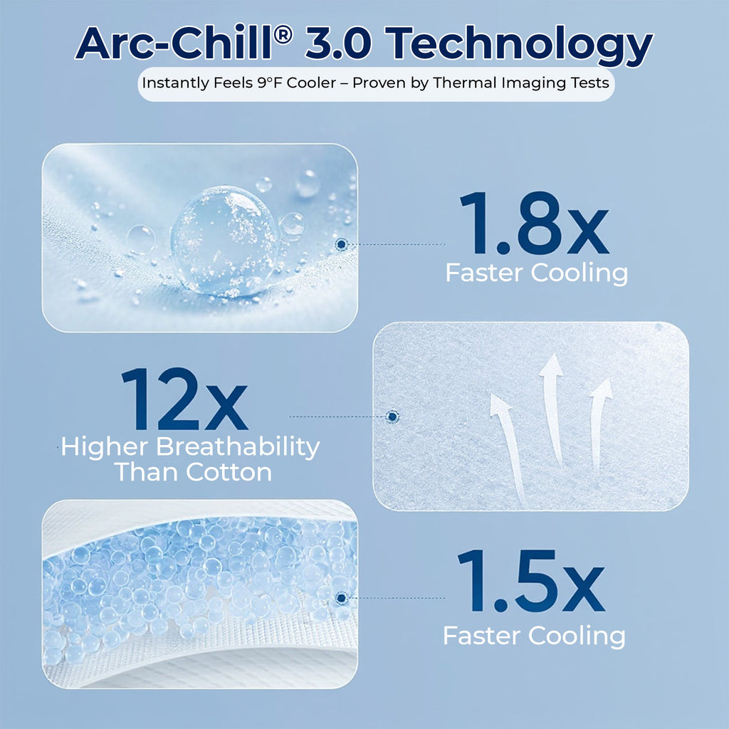 Lightweight Cooling Blanket – Soft & Temperature-Friendly Design